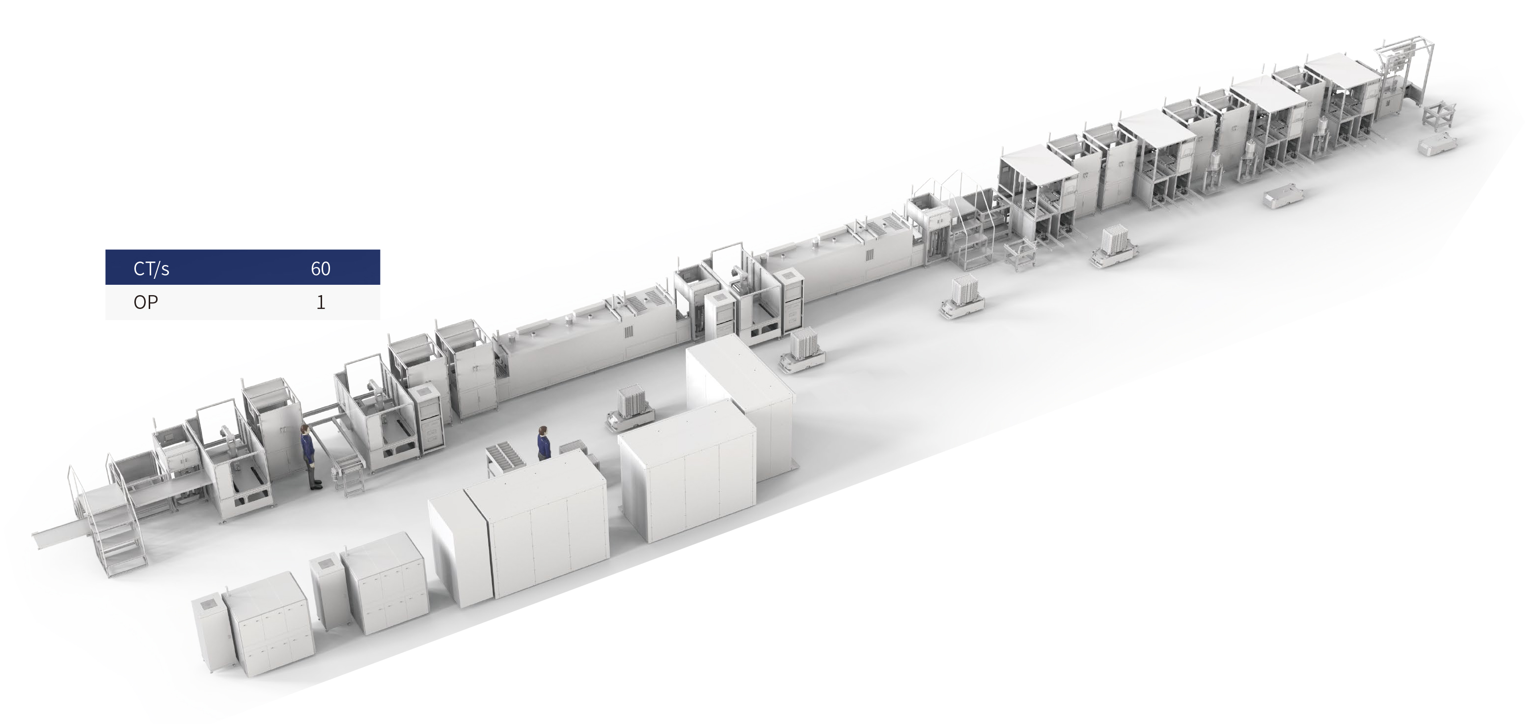 VCU新能源汽車整車控制器 VCU新能源汽車整車控制器