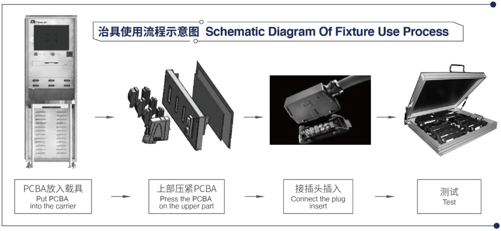 BMS電池管理控制系統(tǒng) BMS電池管理控制系統(tǒng)